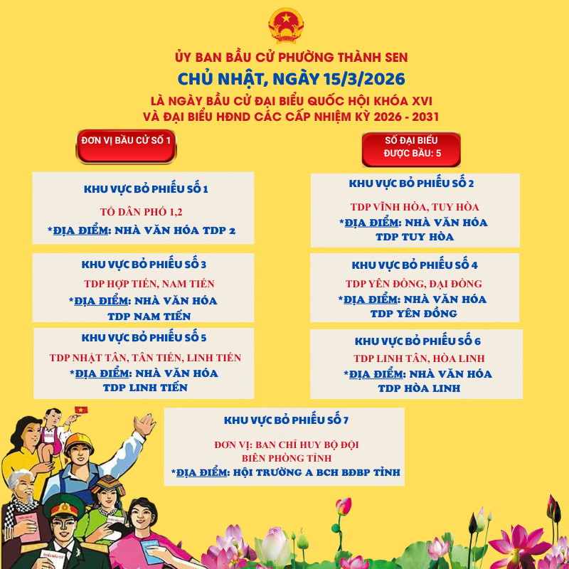 Thông báo về đơn vị bầu cử và khu vực bỏ phiếu trên địa bàn phường Thành Sen