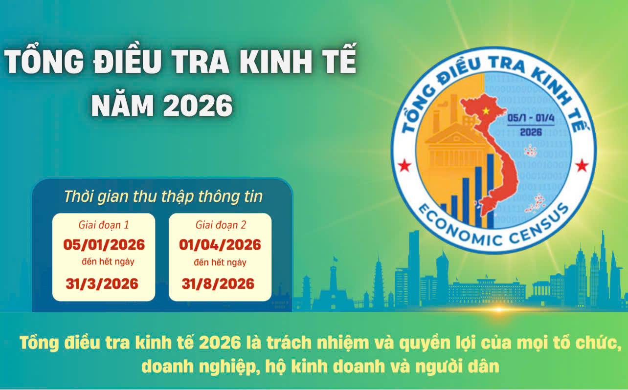 Tuyên truyền về Cuộc Tổng điều tra kinh tế năm 2026