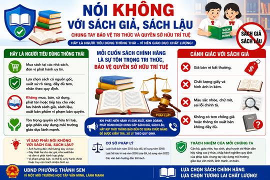 Tăng cường tuyên truyền, phòng, chống sách giả, sách lậu, xuất bản phẩm vi phạm bản quyền