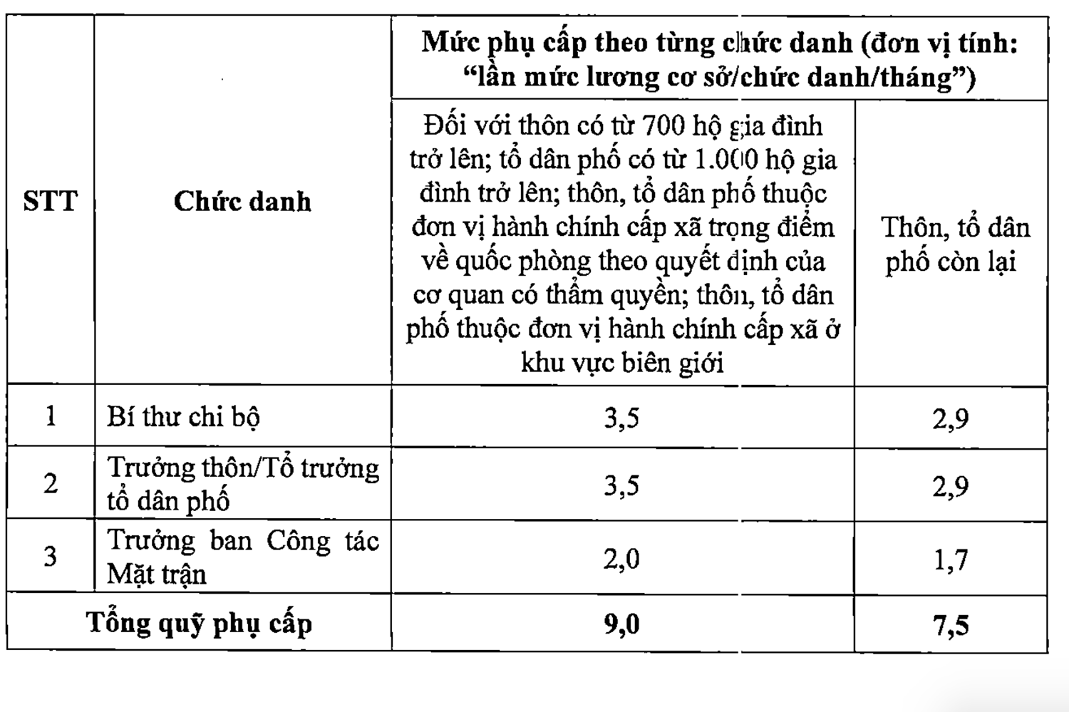 Description: https://hatinh.gov.vn/Files/Others/8968a473-e56d-4ca8-a638-89445435b9ff/anhmanhinh20260624luc161355.png