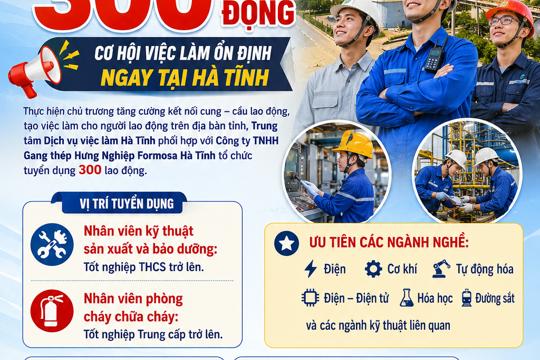 Formosa Hà Tĩnh tuyển dụng 300 lao động - cơ hội việc làm ổn định ngay tại Hà Tĩnh