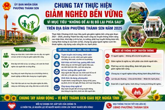 Phường Thành Sen đẩy mạnh truyền thông về chương trình mục tiêu quốc gia giảm nghèo bền vững 