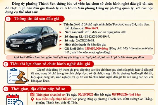 Thông báo lựa chọn tổ chức hành nghề đấu giá tài sản