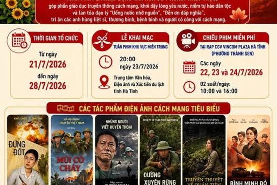 Tuần phim kỷ niệm 79 năm Ngày Thương binh - Liệt sĩ (27/7/1947 - 27/7/2026)- Lan tỏa truyền thống yêu nước, tri ân các thế hệ đi trước