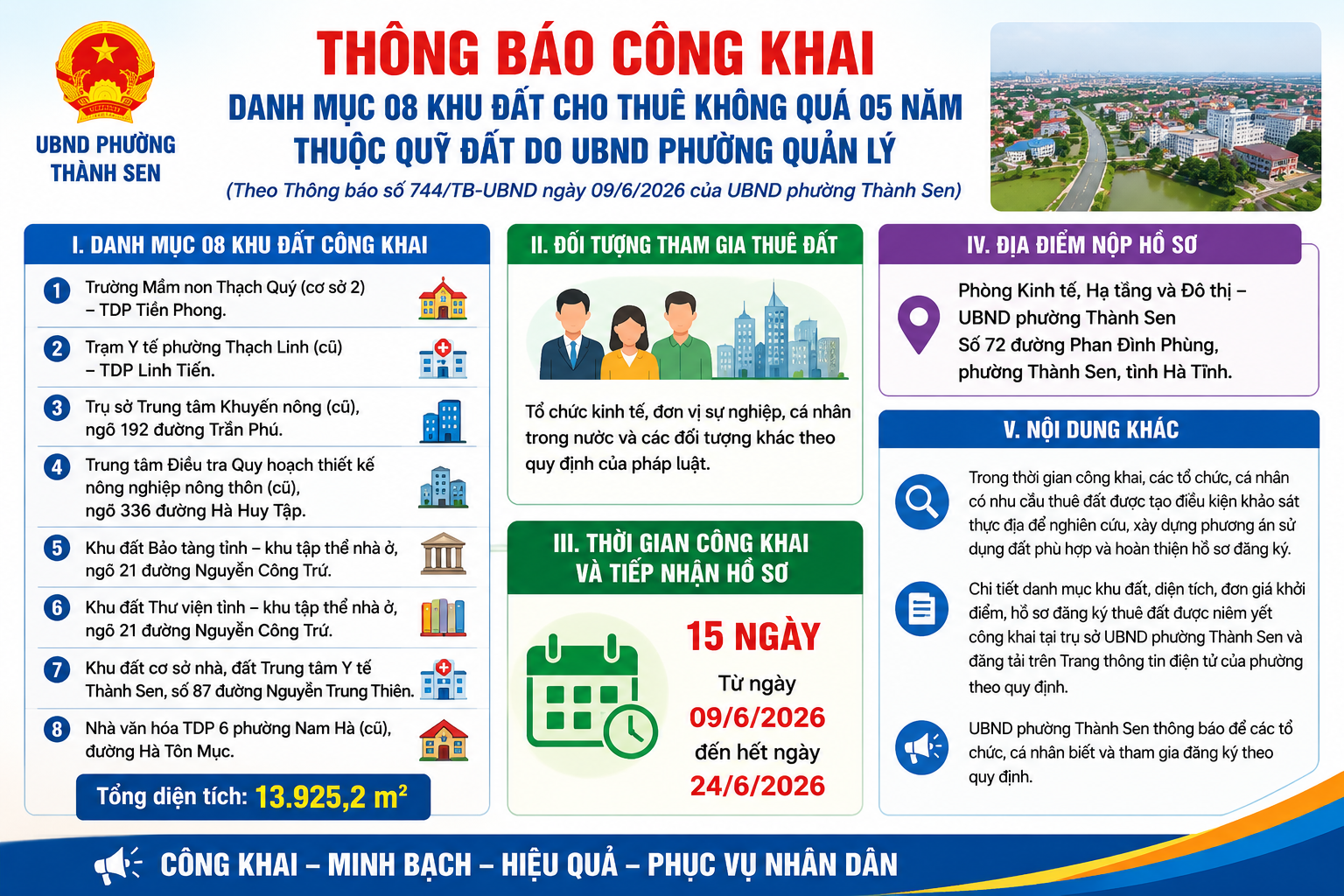 UBND phường Thành Sen công khai danh mục 08 khu đất cho thuê không quá 05 năm thuộc quỹ đất công năm 2026.