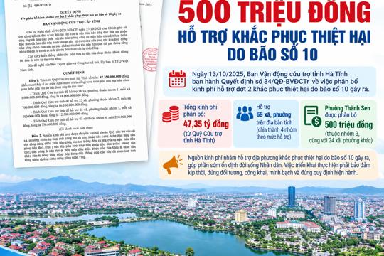 Phường Thành Sen được phân bổ 500 triệu đồng hỗ trợ khắc phục thiệt hại do bão số 10 