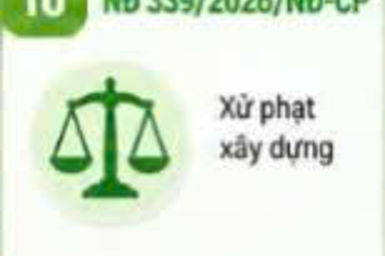 Nghị định số 339/2026/NĐ-CP về xử phạt vi phạm hành chính trong lĩnh vực xây dựng
