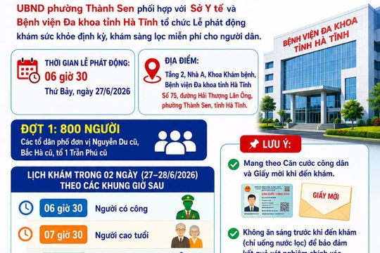 Lễ phát động khám sức khỏe định kỳ, khám sàng lọc miễn phí cho người dân năm 2026